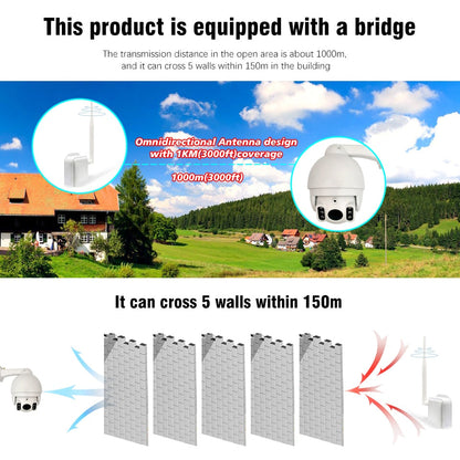 Wi-Fi HaLow Connectivity  AI Motion Detection  Dual Night Vision: Full-Color Light + Infrared Modes and Long-Range Wi-Fi HaLow Support