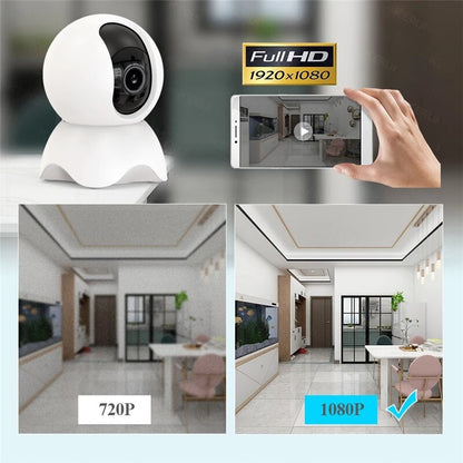 Anjielo Smart Home Tuya-Enabled Indoor IP Camera for Baby Monitoring/Security Surveillance 2.4GHz Wi-Fi Compact Mini Housing