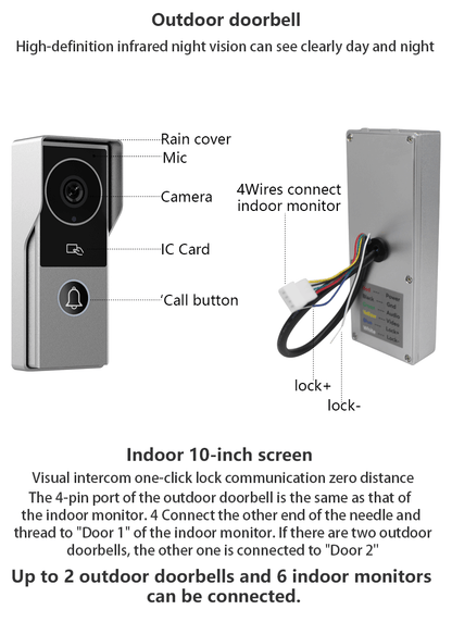 Anjielo Smart Home Security Video Doorbell System 140° Ultra-wide-angle HD Camera, IP65 Waterproof 24/7 Home Monitoring and Protection