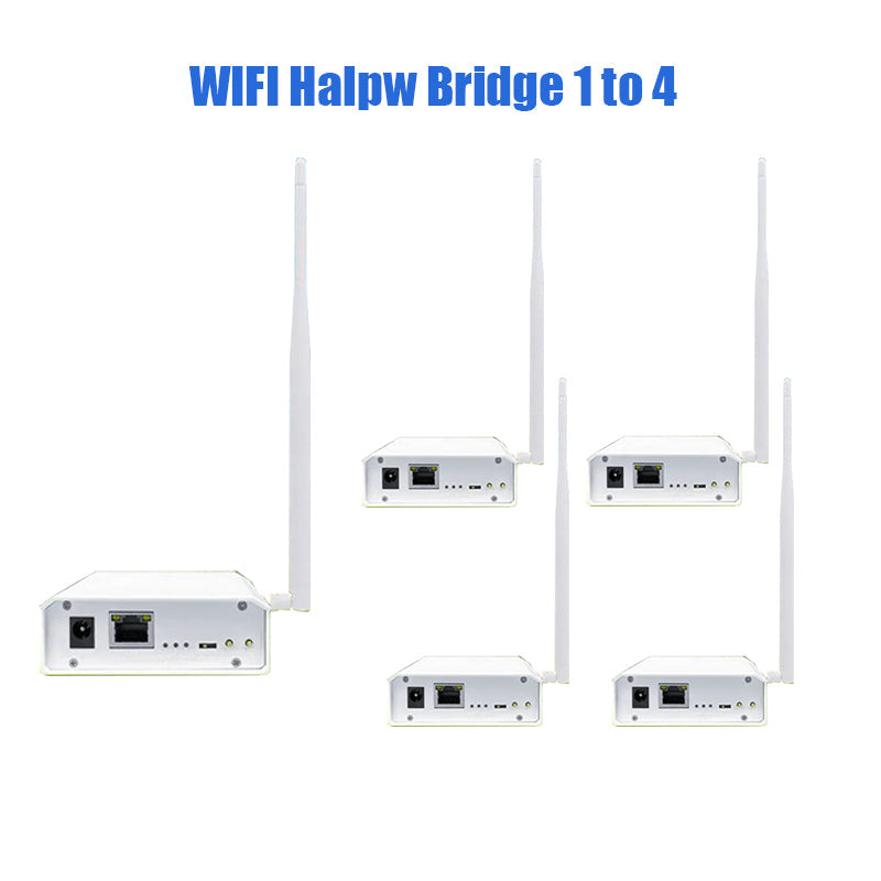 Anjielo Smart Home 2024 New Wifi Halow Wireless Bridge Enhanced Version for 3km Long Distance Transmission Faster Speed and Stronger Penetration