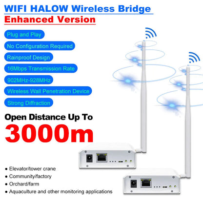 Anjielo Smart Home 2024 New Wifi Halow Wireless Bridge Enhanced Version for 3km Long Distance Transmission Faster Speed and Stronger Penetration