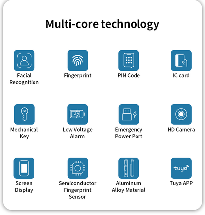 Anjielo Smart Home Tuya 3D Face Recognition Digital Smart Lock Fingerprint Password Electronic Door Lock RFID NFC Card Keyless Lock With Fingerprint Combination Code For Home Apartment