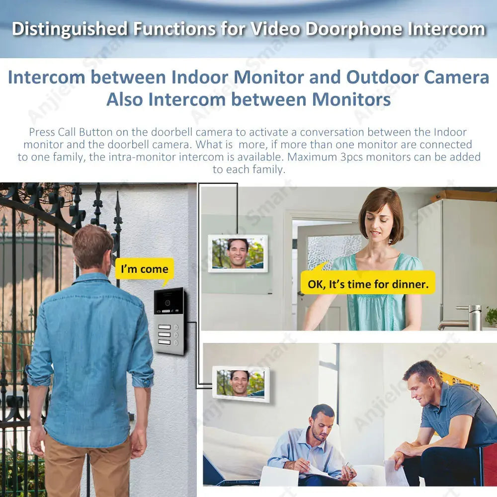 Anjielo Smart Home 2 Wire Doorbell Video Intercom System for 4-family Apartment with 7 inch Touch Screen 1080P Card Unlock Tuya Smart