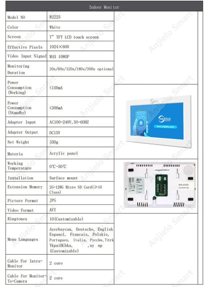 Anjielo Smart Home 2 Wire Doorbell Video Intercom System for 4-family Apartment with 7 inch Touch Screen 1080P Card Unlock Tuya Smart