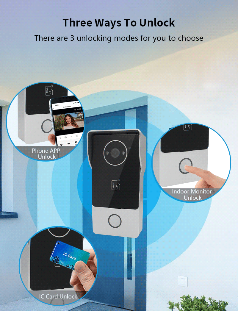 Anjielo Smart Home Video Door Phone Call Intercom System Doorbell Big Screen 1080P Smart Tuya IP Wifi Villa Video Intercom for Home