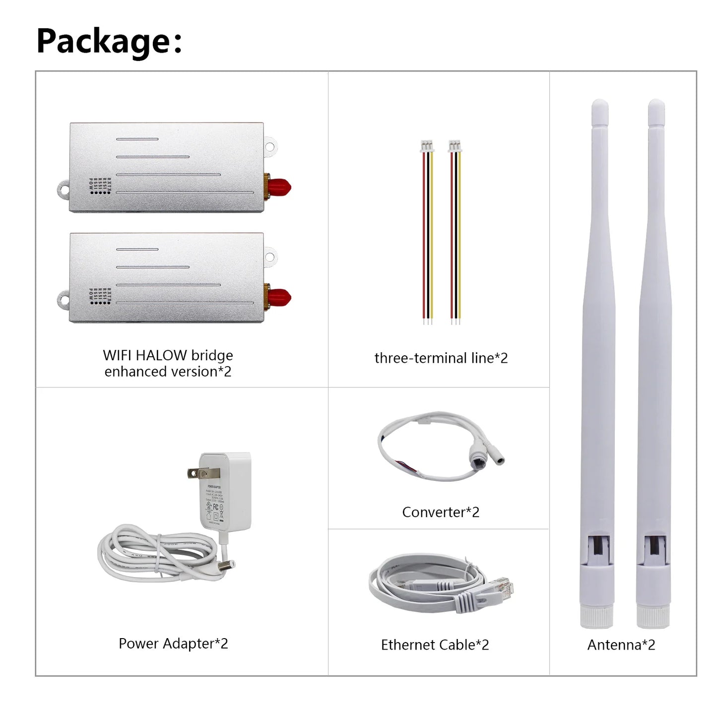 Enhanced Version Anjielo WiFi Halo Bridge - Longer Distance & Faster Speed with Strong Penetration Capabilities