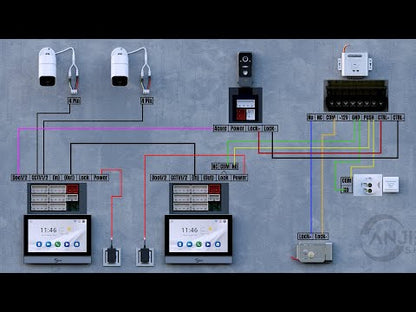 Anjielo Smart WiFi Doorbell Video Intercom with 1080P HD Resolution and CCTV Security System